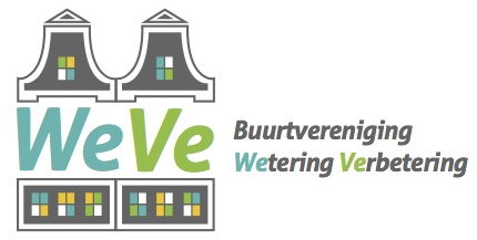 Ga naar de homepage van Wetering Verbetering